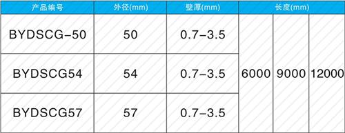 金坛钳压式声测管供应规格尺寸